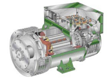 松溪发电机内部结构图